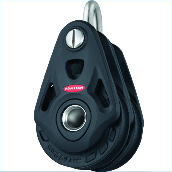 RF64202-S60 Core BlockDoubleNon-Swivel H